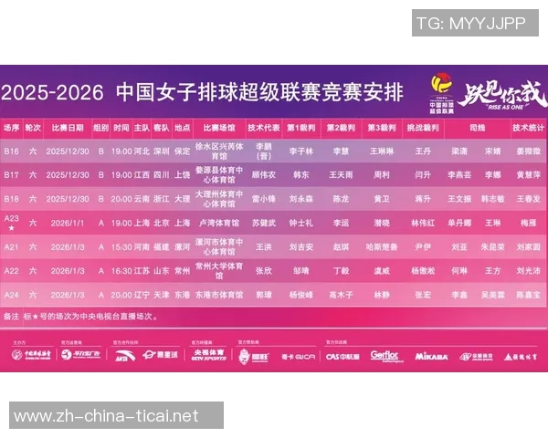 重庆排球队在全国排球意识排行榜中荣登第六名展现出强大实力与潜力 重庆排球队在全国排球意识排行榜中荣登第六名展现出强大实力与潜力
