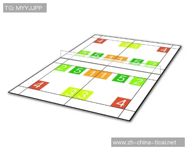 重庆乒乓球队战术解析:掌控比赛节奏与对手心理的制胜之道 重庆乒乓球队战术解析:掌控比赛节奏与对手心理的制胜之道