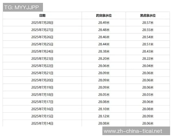 重庆乒乓球队实力飙升创造历史新高引发广泛关注与热议 重庆乒乓球队实力飙升创造历史新高引发广泛关注与热议