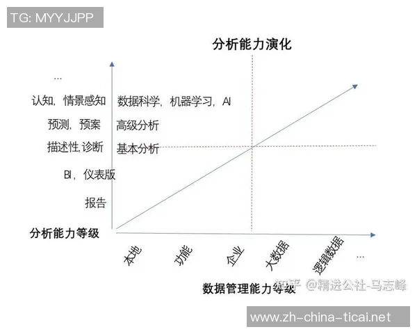 重庆排球队力量表现数据分析与训练效果评估研究 重庆排球队力量表现数据分析与训练效果评估研究